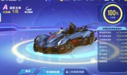 qq飞车最新爆料座椅,座椅系统革新，驾驭速度新体验